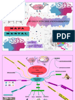 Mapa Mental. Pensamiento