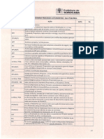 LOTEAMENTO - Fluxograma-Processos