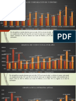 GRAFICAS DE CFE (COMPRATIVAS) .Odp