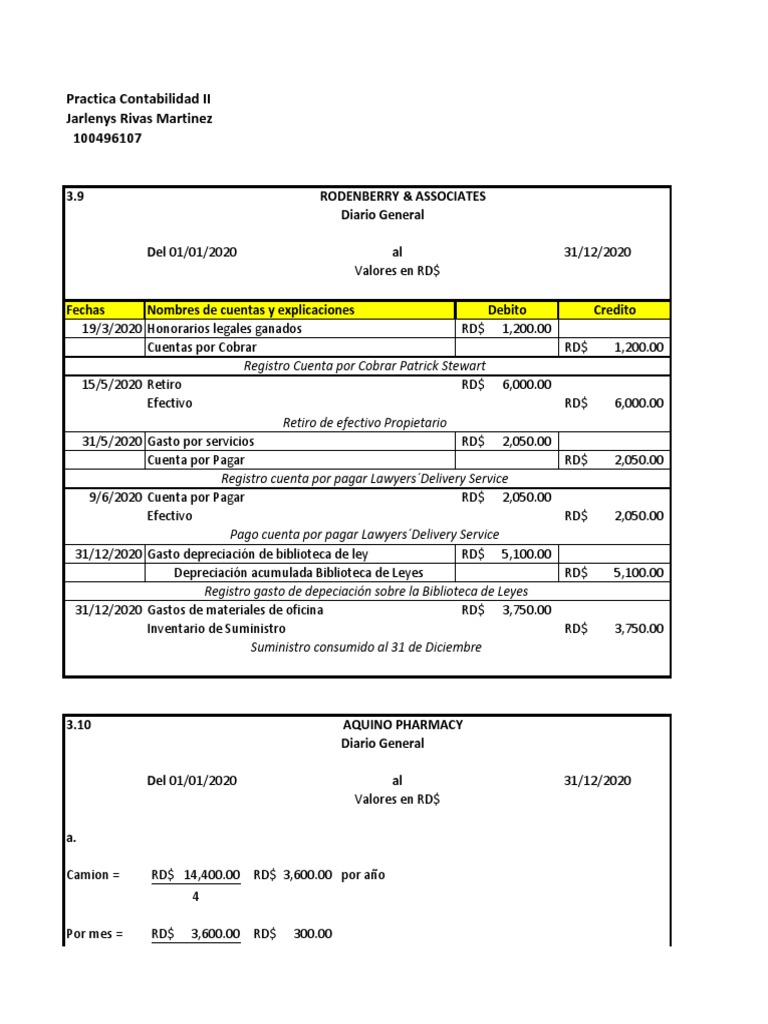 Practica Contabilidad Ii Pdf Depreciación Contabilidad