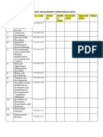 Document Development Monitoring Sheet