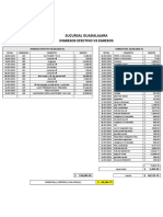 Sucursal Guadalajara Ingresos Efectivo Vs Egresos