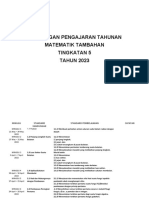 RPT - Matematik Tambahan Ting 5 KSSM