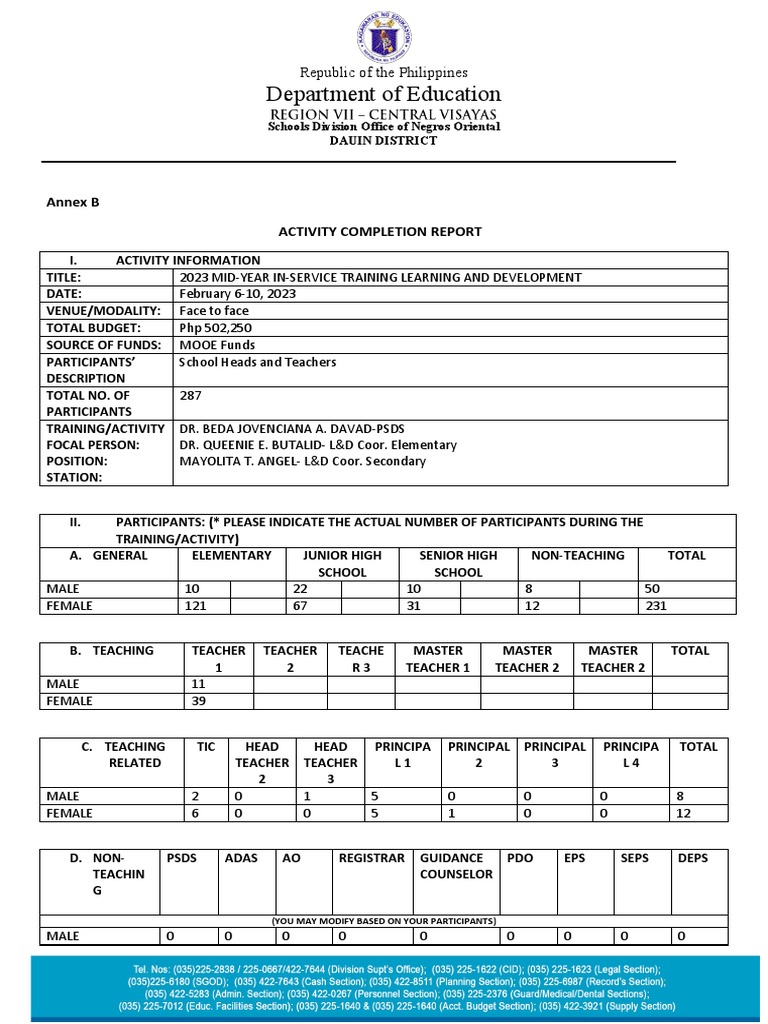 Template For Activity Completion Report | PDF