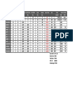 2eme Etp 40000 PDF