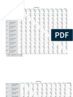 Lampiran SPSS - 052444