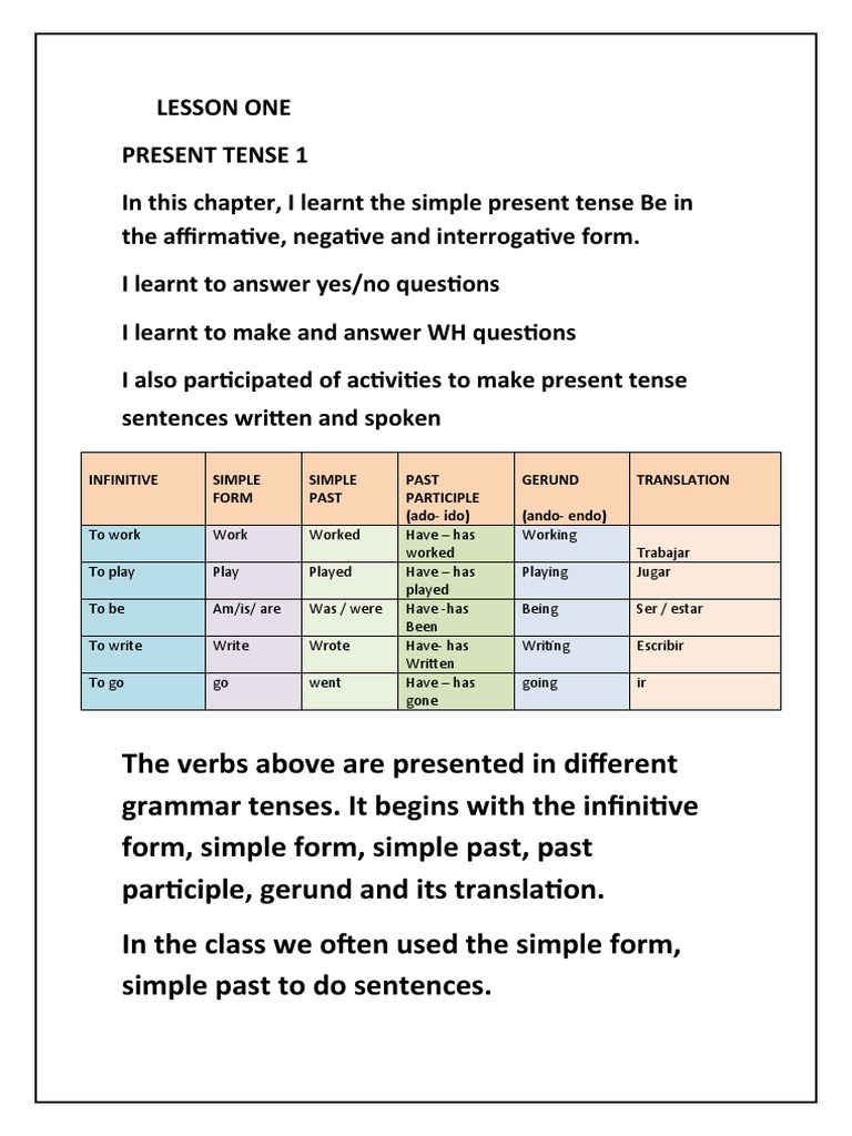 Book 1 Utepsa Ingles Tecnico Pdf Verb Linguistics
