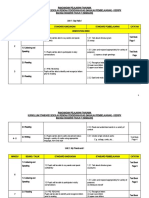 English curriculum guide for year 1 students