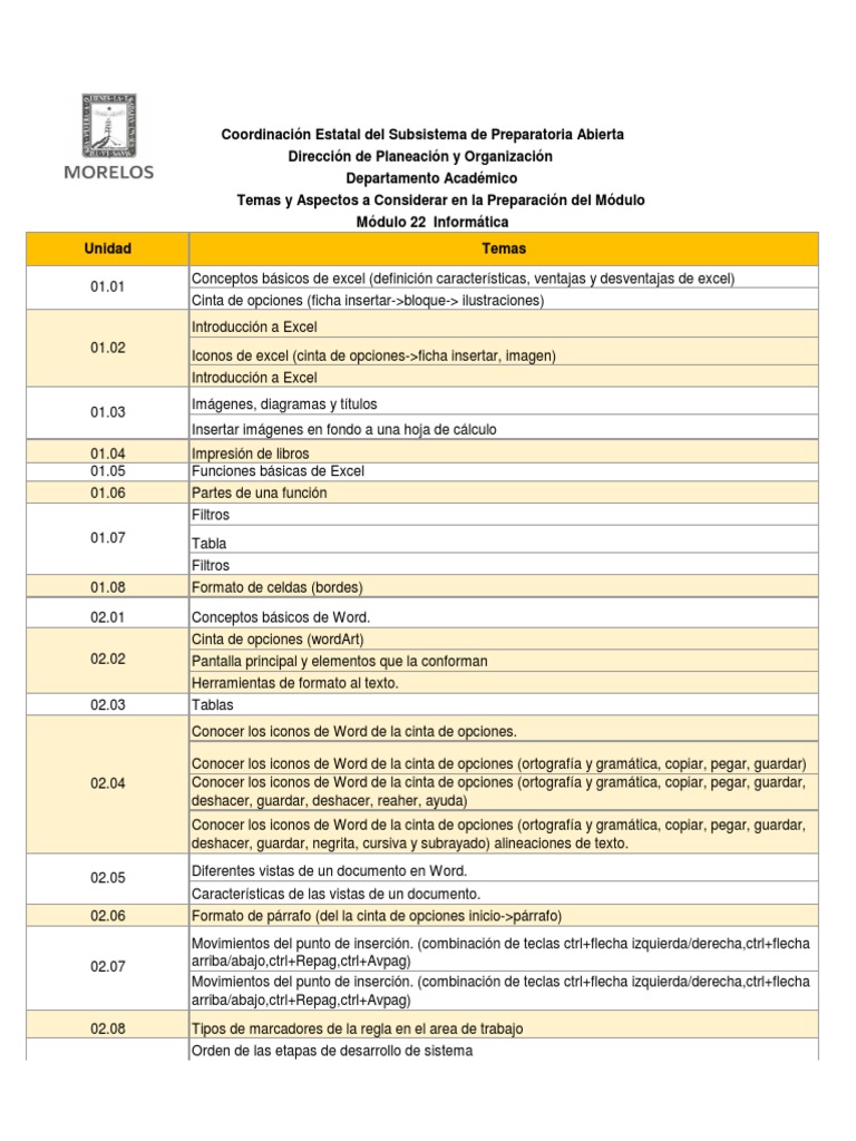 Módulo 22 Info | PDF | Microsoft Excel | HTML