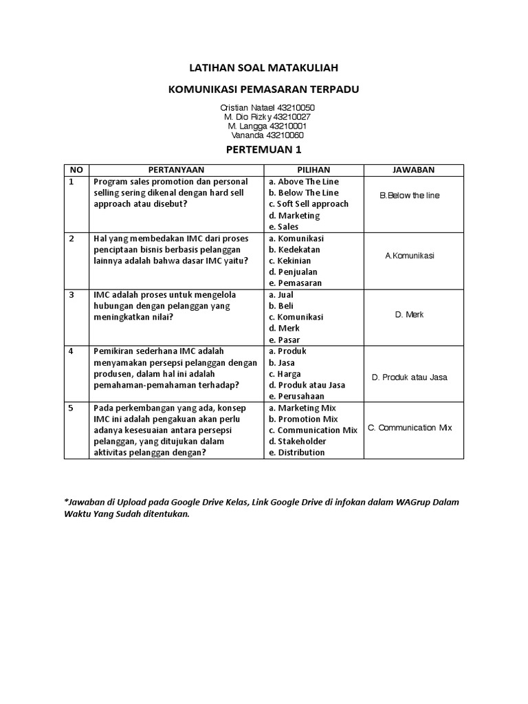 latihan-soal-pertemuan-1-komunikasi-pemasaran-terpadu-pdf-pdf