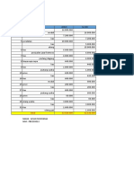 Tugas Analisis & Estimasi Biaya (Alfian - M) PDF