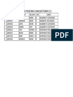 Daftar CJH Pusk Danasari