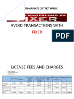 Fees and Charges