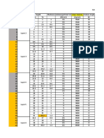 CRR Calculations