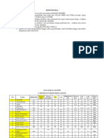 NILAI B.INGGRIS X TBSM (1).pdf