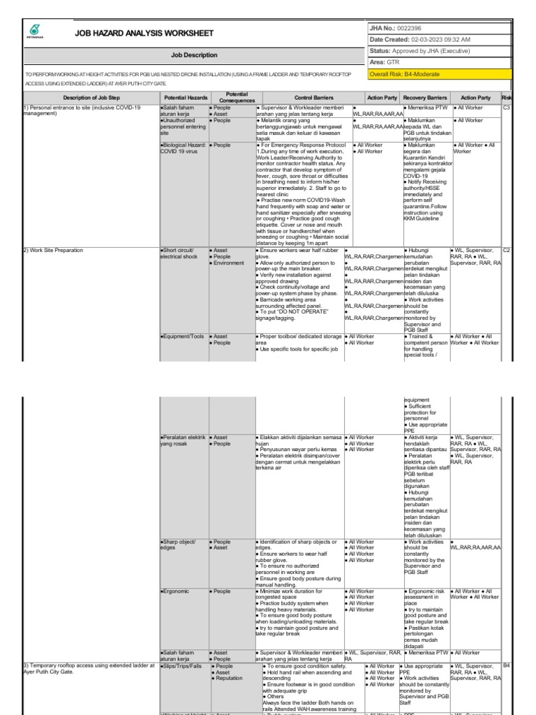Safety Protocols for Working at Heights During Drone Installation A Job Hazard Analysis PDF