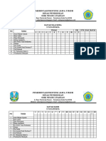 Daftar Nilai Siswa