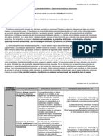 Coronel - Muñoz - KristenAzbelth - NEUROBIOQUIMICA Y ENDOCRINOLOGIA EMOCIONES PDF