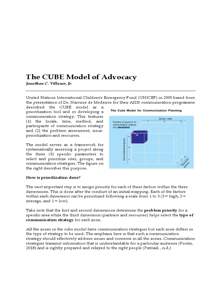 CUBE Model for Advocacy Communication | PDF | Communication | Policy