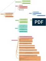 Arrangement Architecture AA PDF