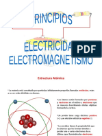 Electricidad, Ley de Ohm y Magnetismo.