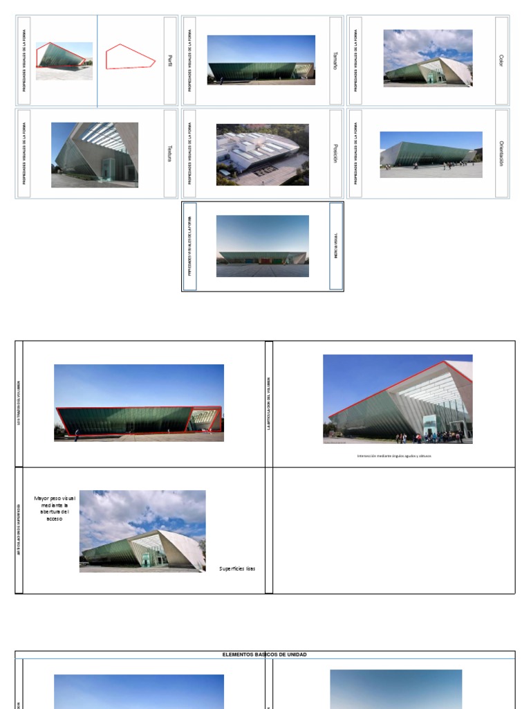 Analisis Del MUAC PDF | PDF