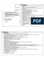 Resumen 3 Control de Lectrura PDF