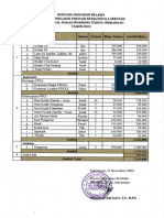 RENCANA ANGGARAN BELANJA PPKS SMA ISLAM AL-ISHLAH