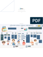 Reacciones Adversas A Farmacos y Medicamentos Mapa Conceptual 236803 Downloable 1541132