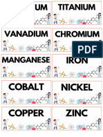 Elements Flashcards3