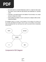 ER Model Chapter 4