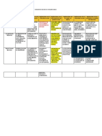 cuadro actividad 1