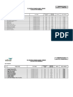 Daftar Induk Catatan Mutu or Form Utility Revisi