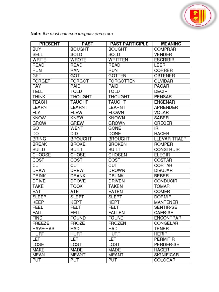 Lista de Verbos IRREGULARES PDF | PDF