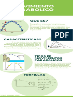 Verde Ilustración Mariposa Cronograma Infografía