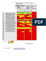 REGISTRO Diagnostico 1A DPCC