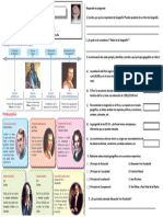 Geografía: principios, autores y preguntas clave