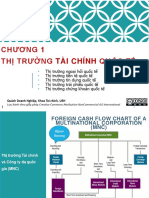 C1 Thi Truong Tai Chinh Quoc Te PDF