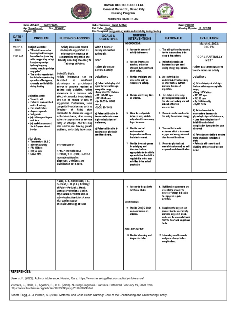 Nursing Care Plan for Activity Intolerance | PDF | Medicine | Diseases ...