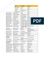 Lista de Viveres PDF