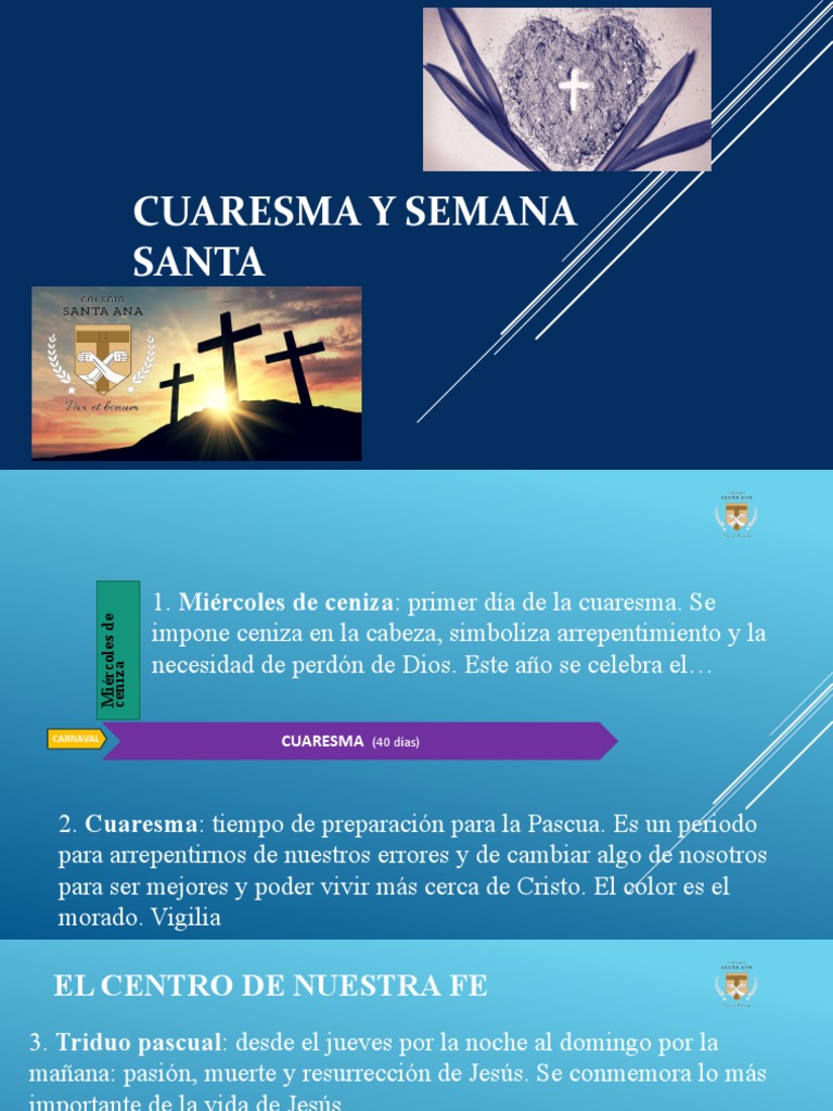 Cuaresma y Semana Santa: Significado y Símbolos | PDF | Pascua de ...