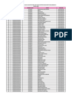 Data 06-03-2023 Lampiran Kelulusan Ujian EPS-TOPIK UBT Umum Manufaktur Gelombang 1 Tahun 2023