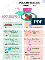 Planificación Familiar PDF