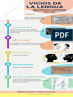 Infografia Metodo Cientifico Ciencias Ilustrado Colores Pastel