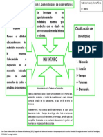 Asignación 1. UNIDAD IV. Generalidades de Los Inventarios