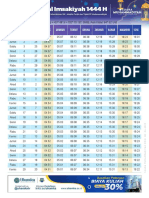 IMSAKIYAH 1444 H - 28 BENGKULU BENGKULU - Compressed
