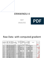 RDT Analysis