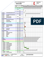 Level III - Procurement & Construction Schedule PDF