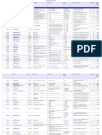 BIOCHEM Oferta PPP 2023.02.15