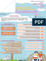 Infografis - SIA-Arif